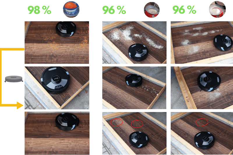 Das Reinigungsergebnis eines Shark Staubsauger-Roboters ist auf einem Hartboden zu sehen.